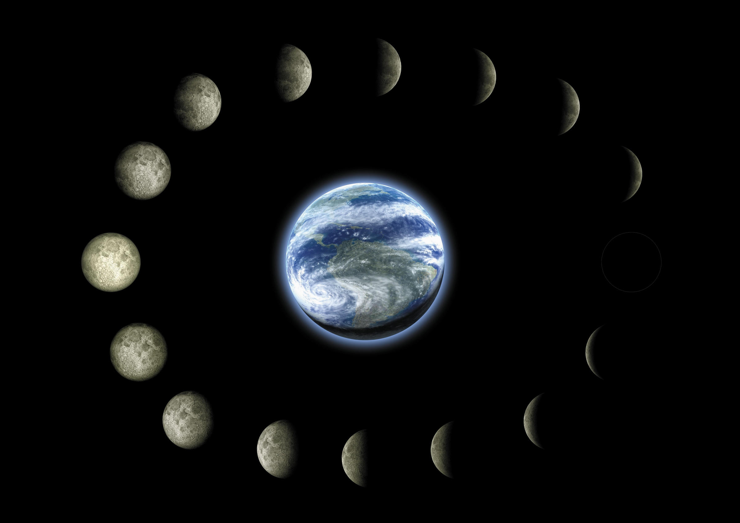 Ritme van de maan 2020 | Astrologie & Geomantie
